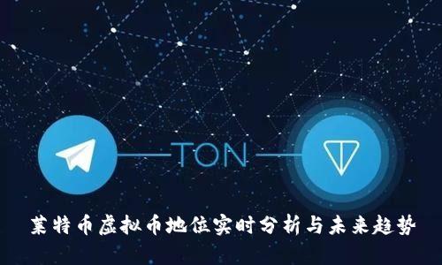 莱特币虚拟币地位实时分析与未来趋势