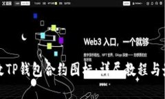 如何修改TP钱包合约图标：
