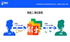 思考  TP钱包加池子后币会