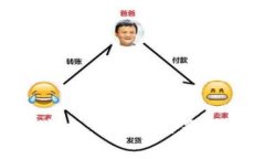 如何在TP钱包中找到谷歌验