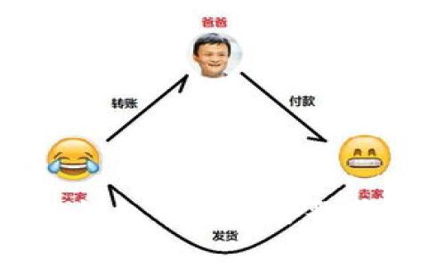 如何在TP钱包中找到谷歌验证的方法