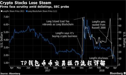 TP钱包币币交易操作流程详解