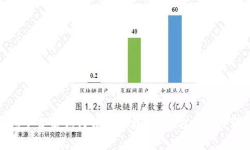TP钱包下架后如何恢复下载？解决方案与步骤详解