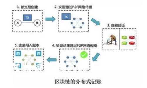 如何找回TP钱包密钥？详细指南