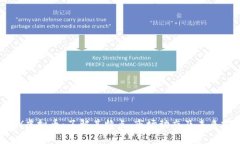 CRTY虚拟币：了解其特点、