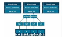   理解虚拟币易燃点：投资