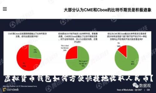 虚拟货币钱包如何方便快捷地收取人民币？