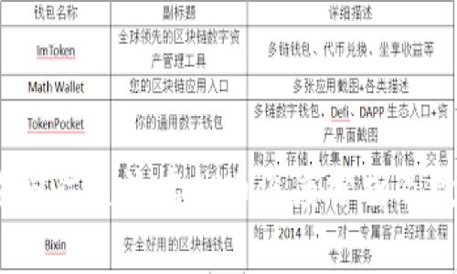 2023年国际主流虚拟币深度分析及投资前景