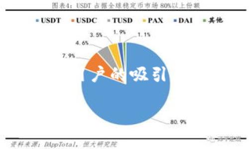 思考及关键词

在当今数字货币和区块链技术高速发展的背景下，围绕虚拟币的内容，对于用户的吸引力与实际应用价值均相当高。以下是针对“虚拟币TON”的一个及相关关键词：

TON虚拟币：你应该了解的一切，包括投资前景、技术背景与实用性