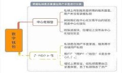如何在TP火币生态链钱包中
