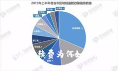深入探讨TP钱包手续费为何