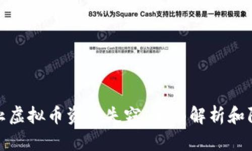 如何防止虚拟币资产失窃：全面解析和防范措施