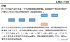  如何通过TP钱包轻松充值