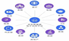 及相关关键词如何在TP钱包