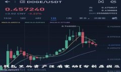 为什么TP钱包里的资产没有