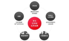 如何为虚拟币平台充值：