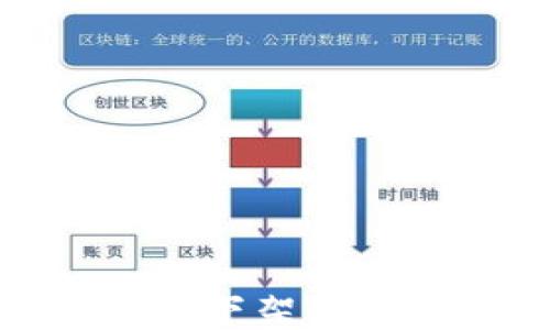 
 TP钱包iOS版下架原因及应对策略