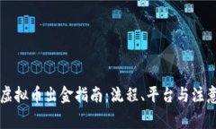 香港虚拟币出金指南：流