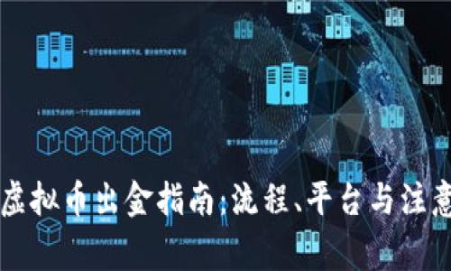 香港虚拟币出金指南：流程、平台与注意事项