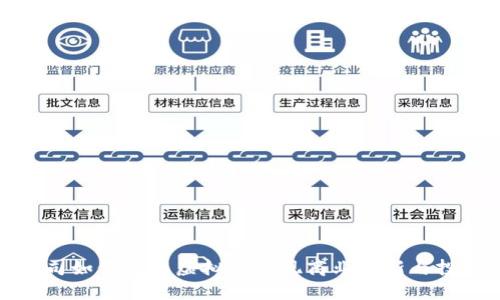 福州公司如何利用虚拟币实现商业创新与投资机会