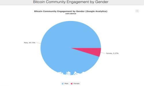 抹茶交易所如何提取资金至TP钱包的详细指南