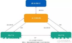 探索Nabox虚拟币：未来数字