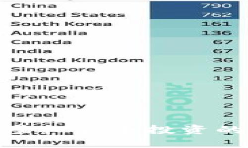 思考且的

虚拟币带投：2024年虚拟货币投资的最佳策略与注意事项