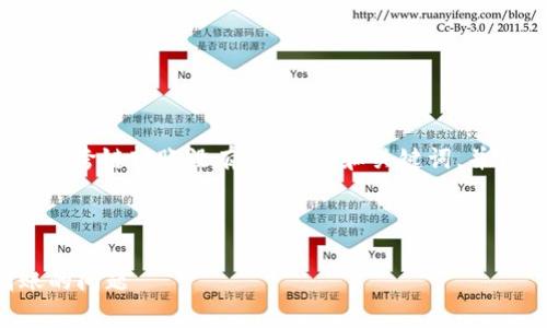 好的，我为您提供一个关于“tp钱包跨链转账没有收到”的和关键词，并为您构思相关问题及其详细内容。

与关键词：

如何解决tp钱包跨链转账未到账的问题