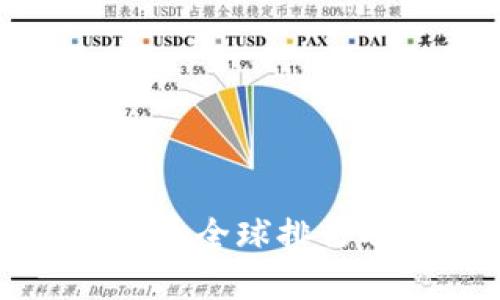 2023年FIL币全球排行及市场分析