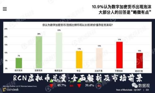 RCN虚拟币总量：全面解析及市场前景