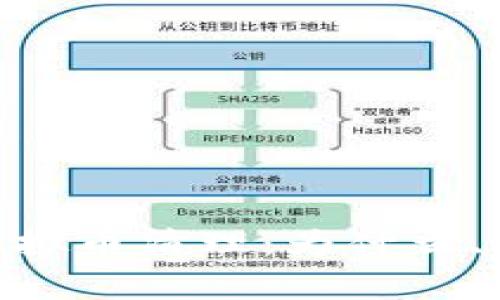 : 深入解析虚拟币清理：为什么、如何及其影响