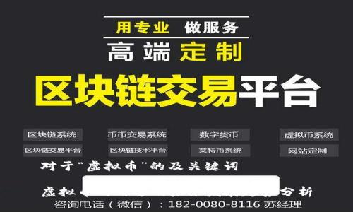 对于“虚拟币”的及关键词

虚拟币的用途及未来发展趋势分析