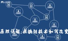 TP钱包的实现原理详解：区