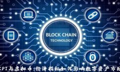 CPI与虚拟币：经济指标如