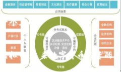 思考一个且的泰勒虚拟币