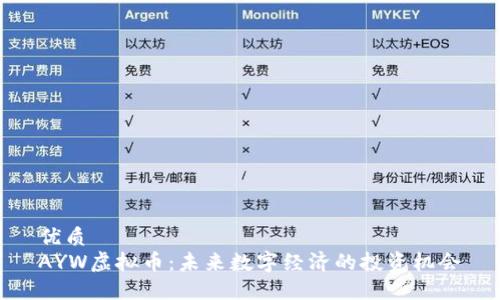 优质
AYW虚拟币：未来数字经济的投资机会