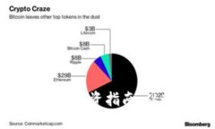 : 皇冠虚拟币投资指南：从