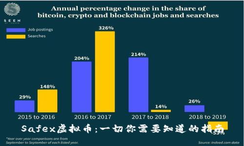 Safex虚拟币：一切你需要知道的指南