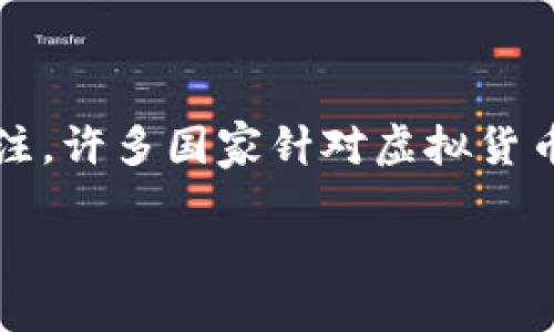思考

在当今这个数字经济迅猛发展的时代，关于虚拟币的监管政策越来越受到关注。许多国家针对虚拟货币采取了不同程度的管控措施。那么，哪些国家对于虚拟币的监管更为严格呢？

全球虚拟币监管最严的国家盘点
