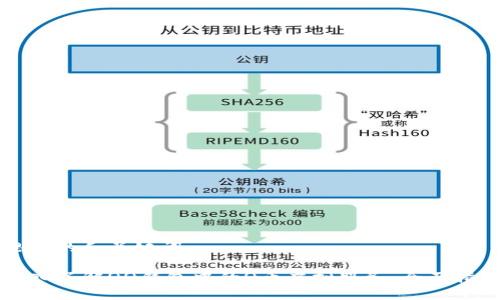 思考的和关键词

深入了解QQ钱包中的Q币虚拟服务：全面指南