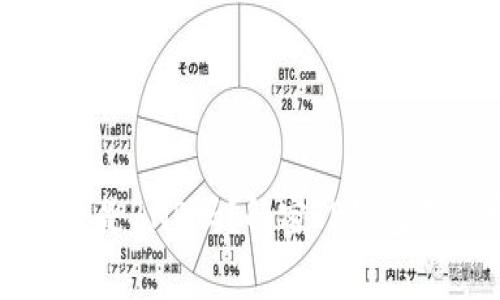 TP钱包矿工费是BNB吗？解密TP钱包手续费的真相