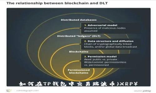 如何在TP钱包中交易瑞波币（XRP）