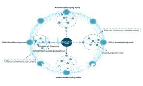 如何通过TP钱包安全转出DAST币？详细指南与常见问题解答