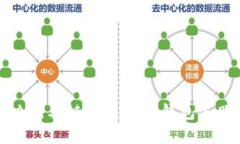 如何解决元兽链游连接T