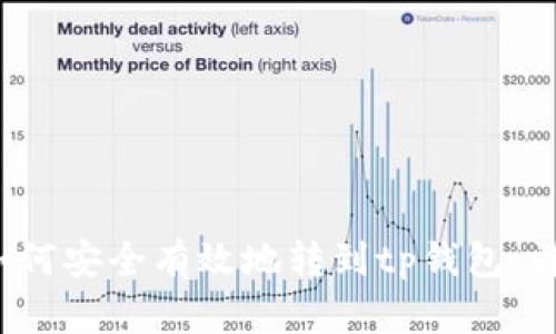 bcd币如何安全有效地转到tp钱包：详细指南