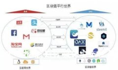 TP钱包使用指南：如何确保