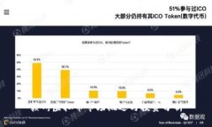 赣州虚拟币市场概述与投