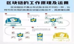 优质如何解决Pi钱包助记词