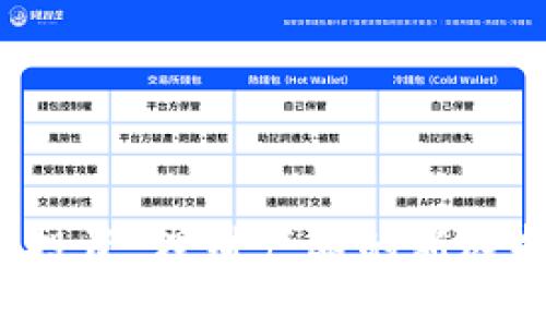 优质 虚拟币投资：理财产品的新选择与风险解析