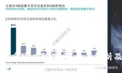 TP钱包转账后可以取消吗？